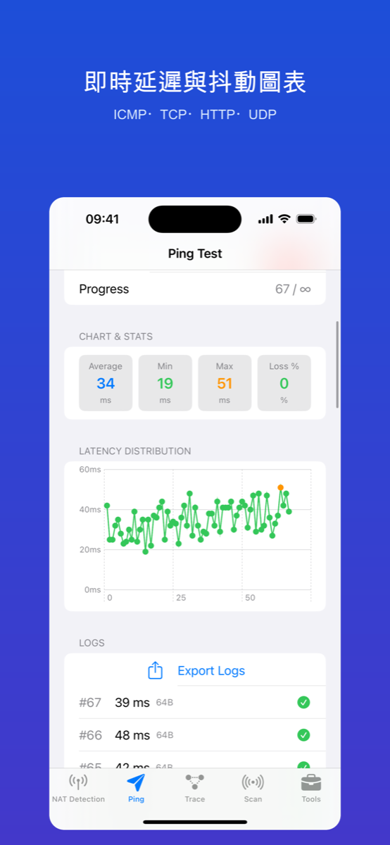 Tiny Net Tool screenshot